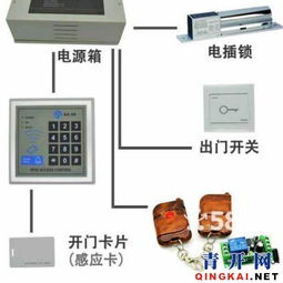 內(nèi)線電話交換機(jī)、電腦網(wǎng)絡(luò)布線與門禁考勤系統(tǒng)的安裝與維護(hù)服務(wù)