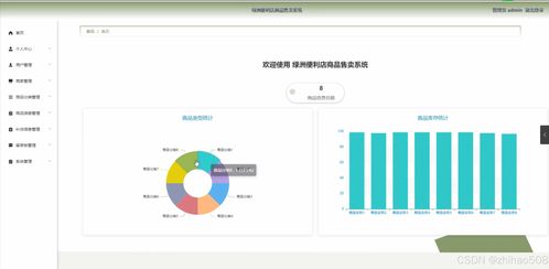 基于Python Flask框架的綠洲便利店商品售賣系統 開題、程序、論文與計算機系統服務